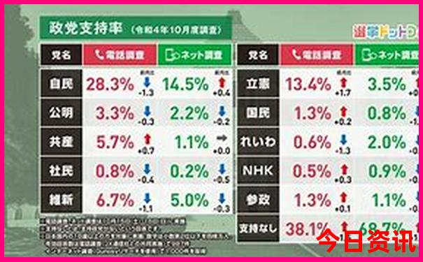 北京各大学旅游攻略
