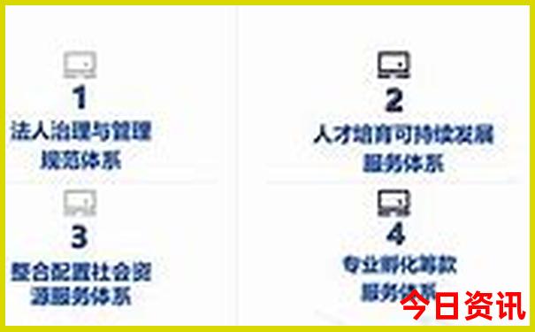杭州郊区旅游景点有哪些景点